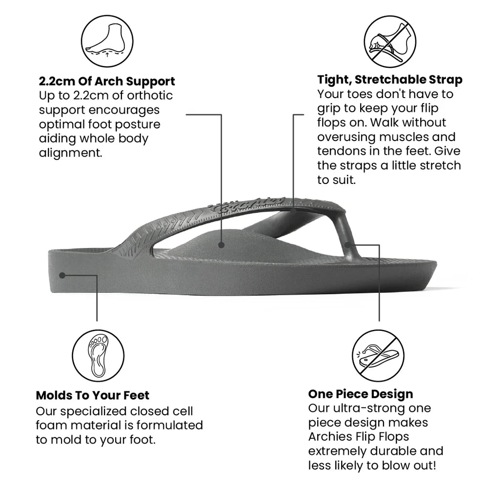 Archies Lilac Arch Support FlipFlops